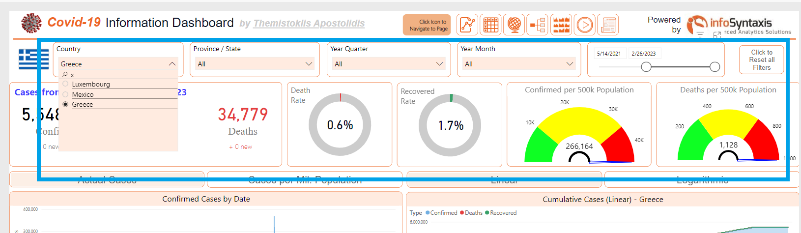 Imagen de filtro reporte en Power Bi